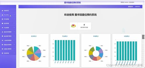基于SSM框架的圖書館座位預(yù)約系統(tǒng)設(shè)計與實現(xiàn)